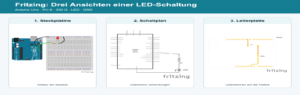 LED-Schaltung in Fritzing: Steckplatinenansicht, Schaltplanansicht und Leiterplattenansicht
